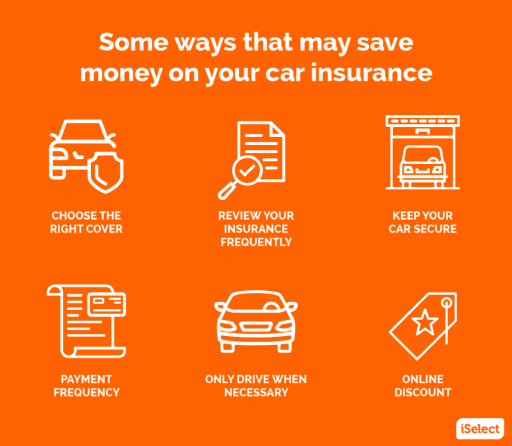 How to Compare Car Insurance Quotes and Save Big on Your Premiums